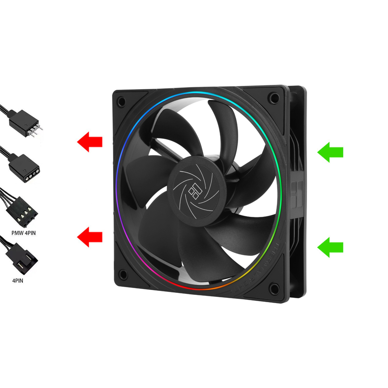 Quạt Tản Nhiệt, Fan Case Led ARGB Thermalright TL-S12 / TL-S12W