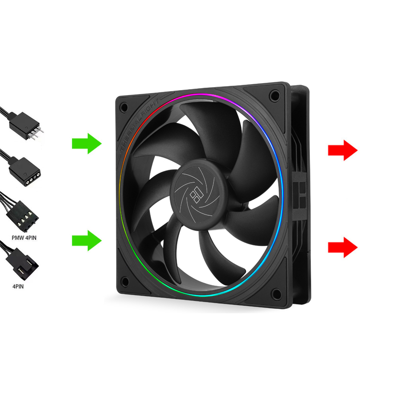 Quạt Tản Nhiệt, Fan Case Led ARGB Thermalright TL-S12 / TL-S12W