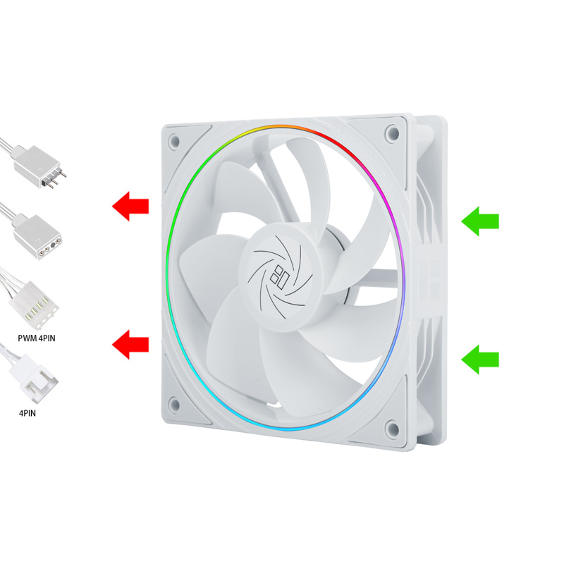 Quạt Tản Nhiệt, Fan Case Led ARGB Thermalright TL-S12 / TL-S12W