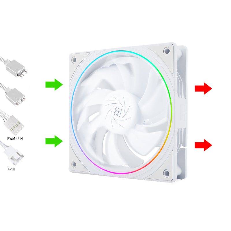 Quạt Tản Nhiệt, Fan Case Led ARGB Thermalright TL-S12 / TL-S12W