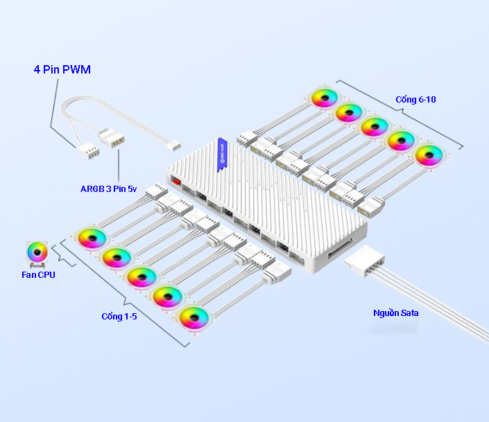 Bộ Hub Coolmoon Hifrost HC10 Dùng Cho Fan Led ARGB Có Điều Tốc PWM