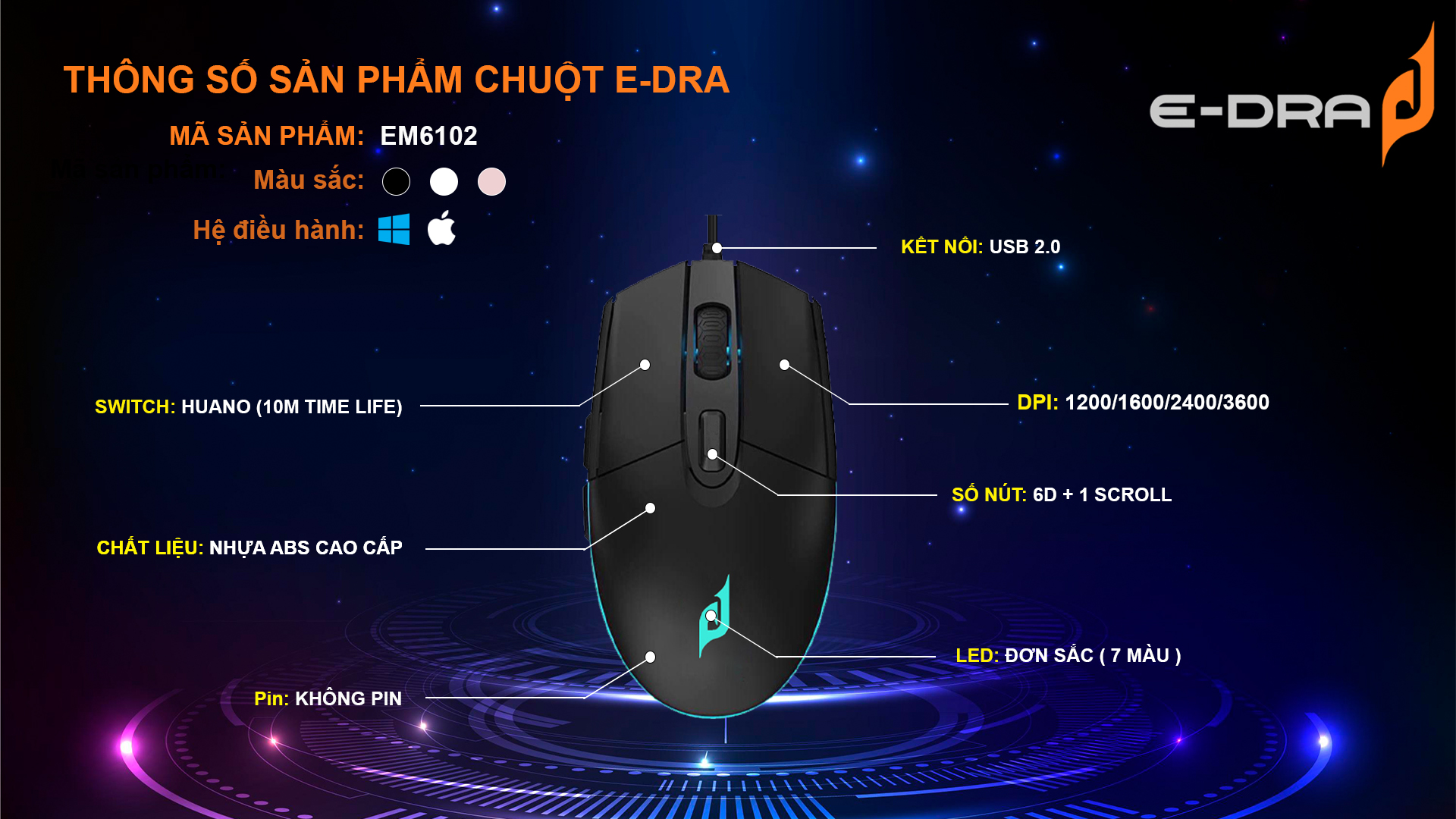Chuột Gaming E-DRA EM6102 (Đen / USB)