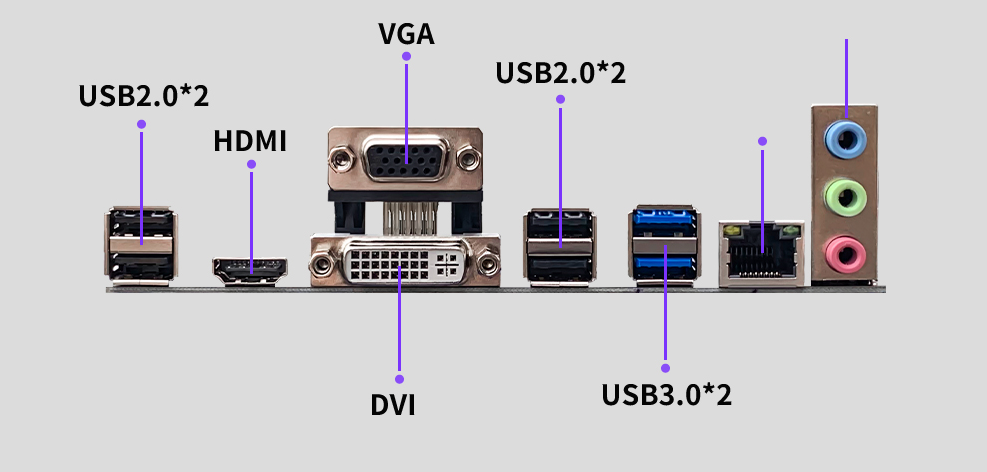 Mainboard JGINYUE H81M-H (HDMI, VGA, NVME)