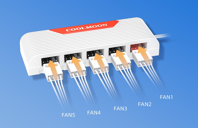 Bộ Chia Chân 4 Pin PWM Coolmoon F5 Pro (1 Ra 5)