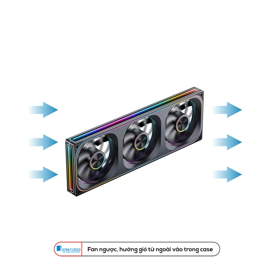 Quạt Tản Nhiệt Jonsbo ZA - 120, ZA - 240, ZA - 360 (Led ARGB)