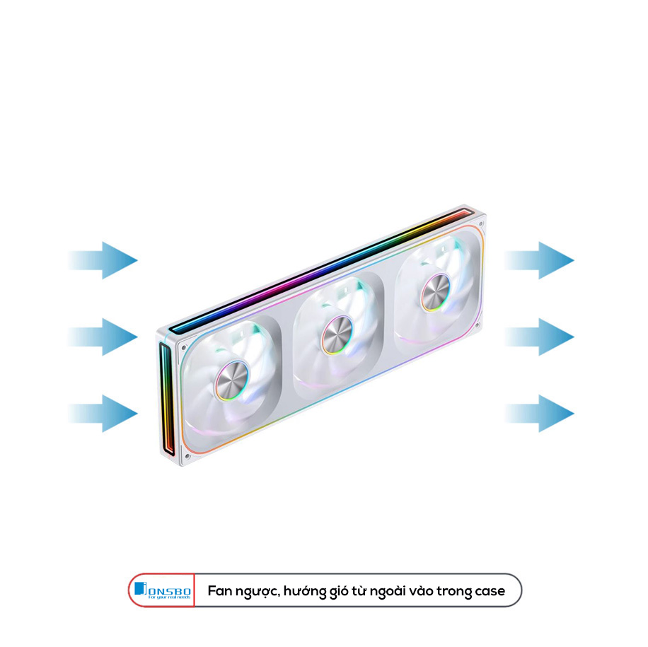 Quạt Tản Nhiệt Jonsbo ZA - 120, ZA - 240, ZA - 360 (Led ARGB)