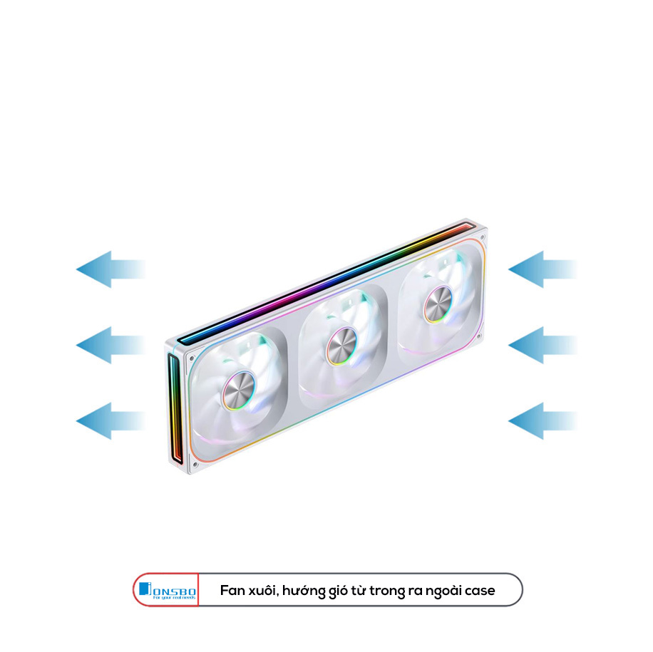 Quạt Tản Nhiệt Jonsbo ZA - 120, ZA - 240, ZA - 360 (Led ARGB)