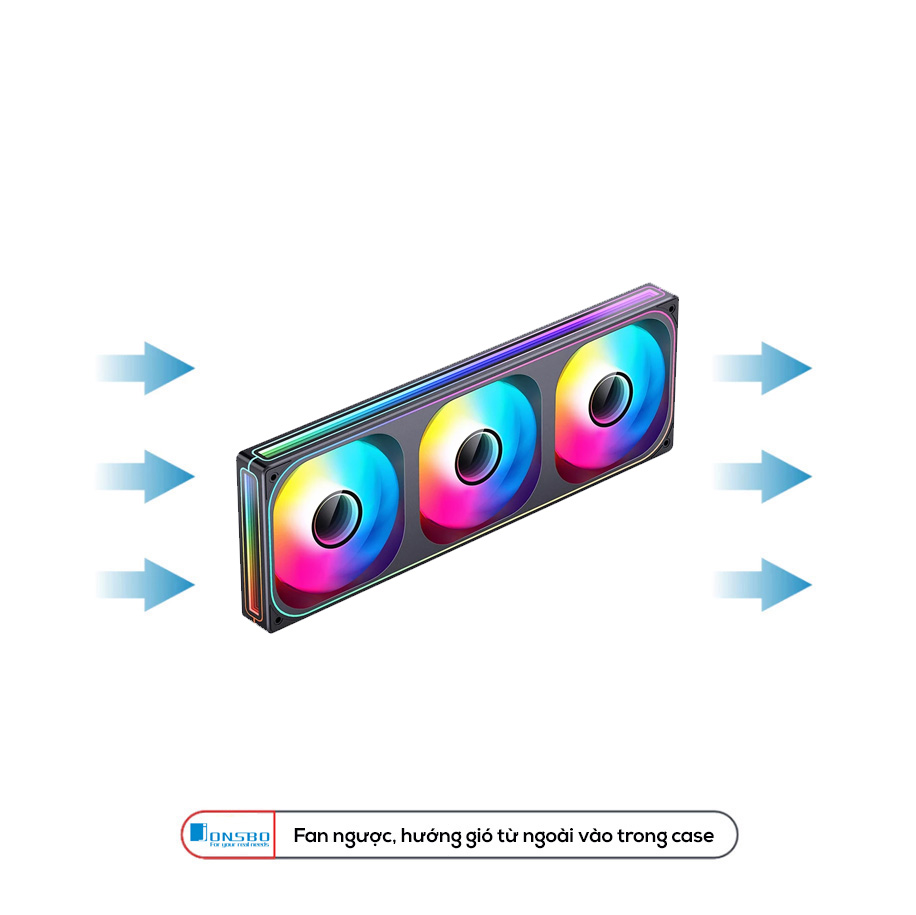 Quạt Tản Nhiệt Jonsbo ZB - 120, ZB - 240, ZB - 360 (Led ARGB)