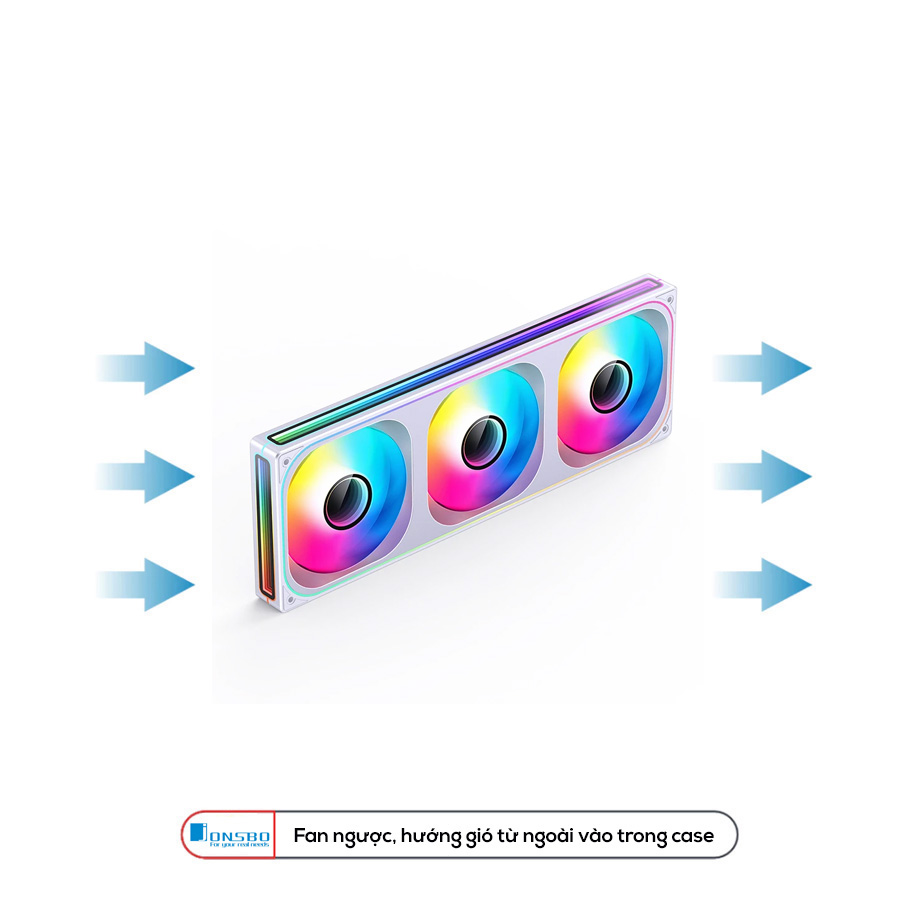 Quạt Tản Nhiệt Jonsbo ZB - 120, ZB - 240, ZB - 360 (Led ARGB)