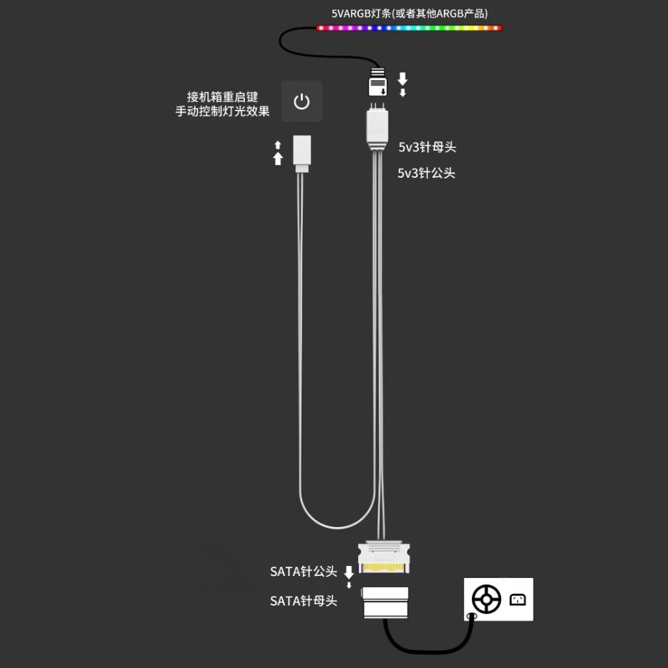 Dây Cáp Chuyển Đổi Nguồn SATA sang ARGB 3 Pin 5V