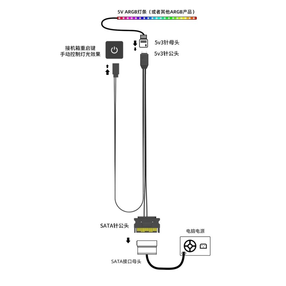 Dây Cáp Chuyển Đổi Nguồn SATA sang ARGB 3 Pin 5V