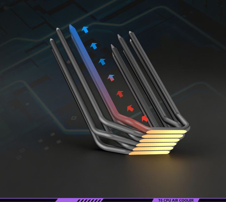Tản Nhiệt Khí Coolmoon Aosor T6 Digital Led ARGB (6 Ống Đồng) - Hiển Thị Nhiệt Độ