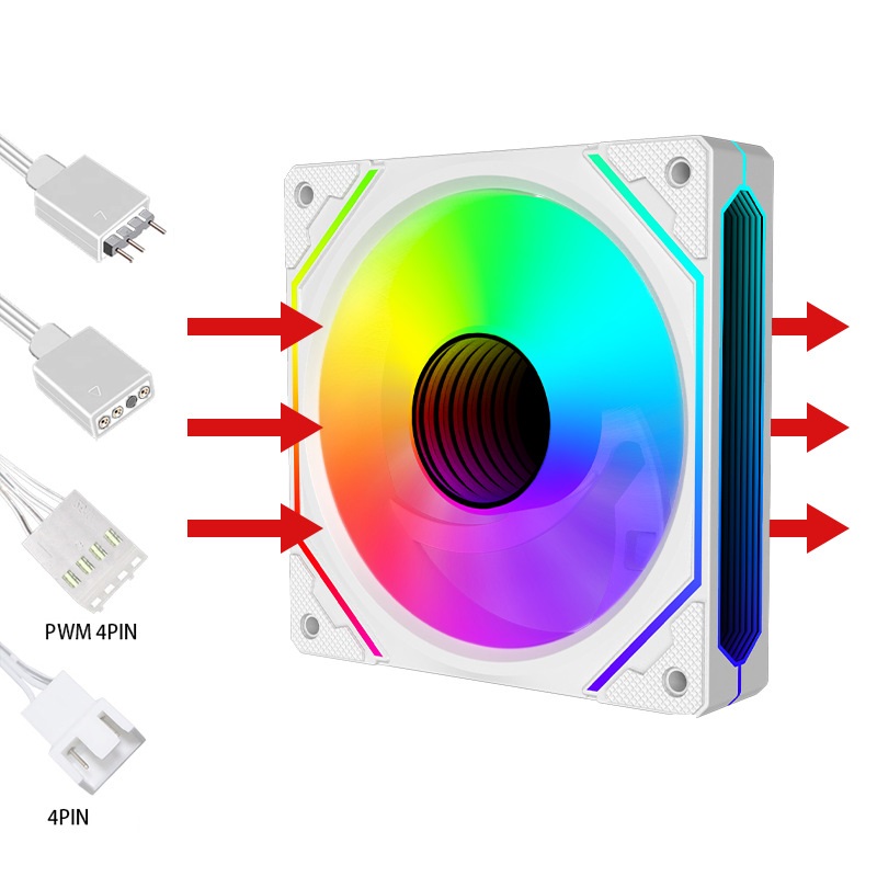 Bộ Chia Nguồn DC 12V Ra Jack Sata + Molex (12V + 5V) - Dùng Lắp Quạt Tản Nhiệt, Led RGB Cho Xe Điện, Bể Cá ...
